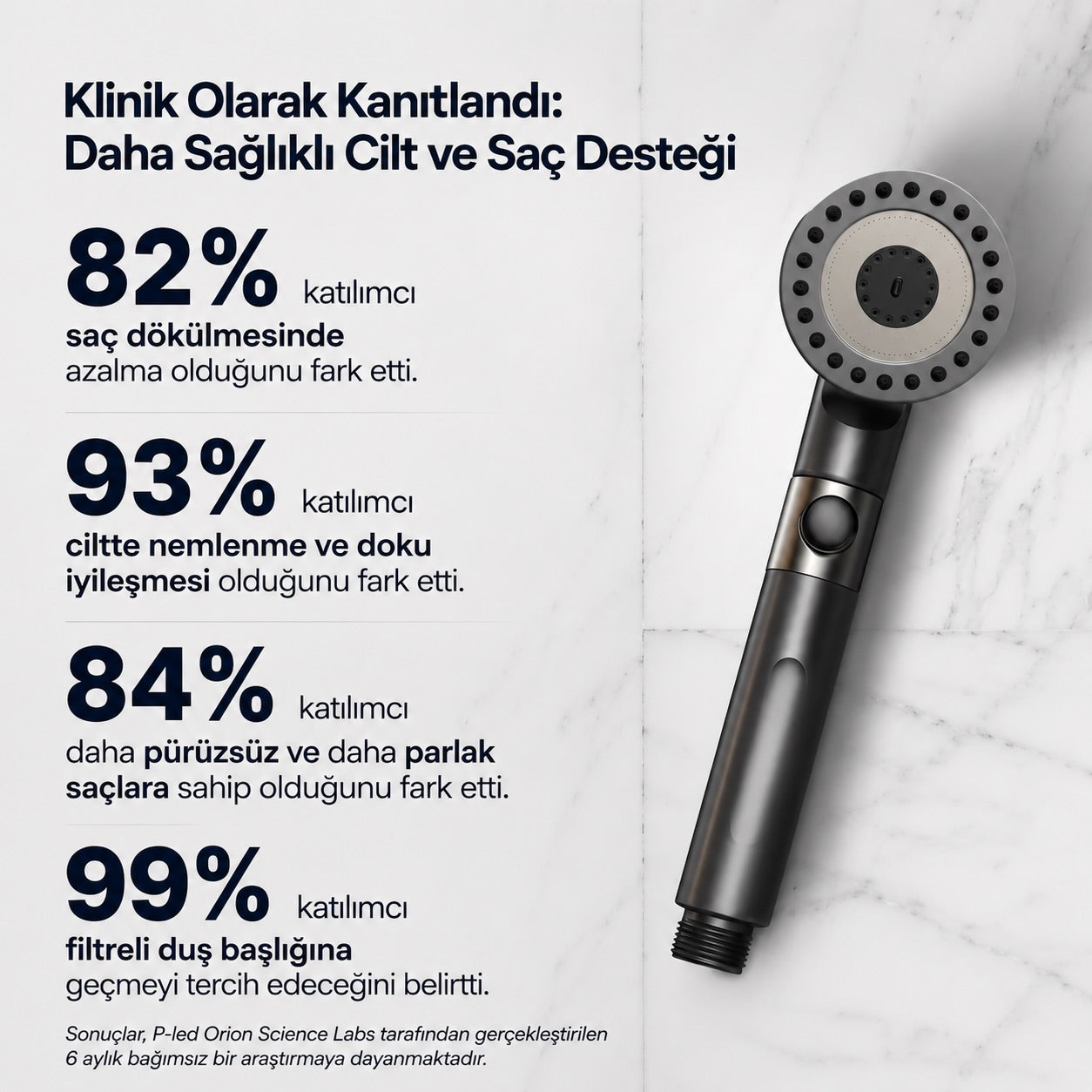 HyproPulse Filtreli Duş Başlığı
