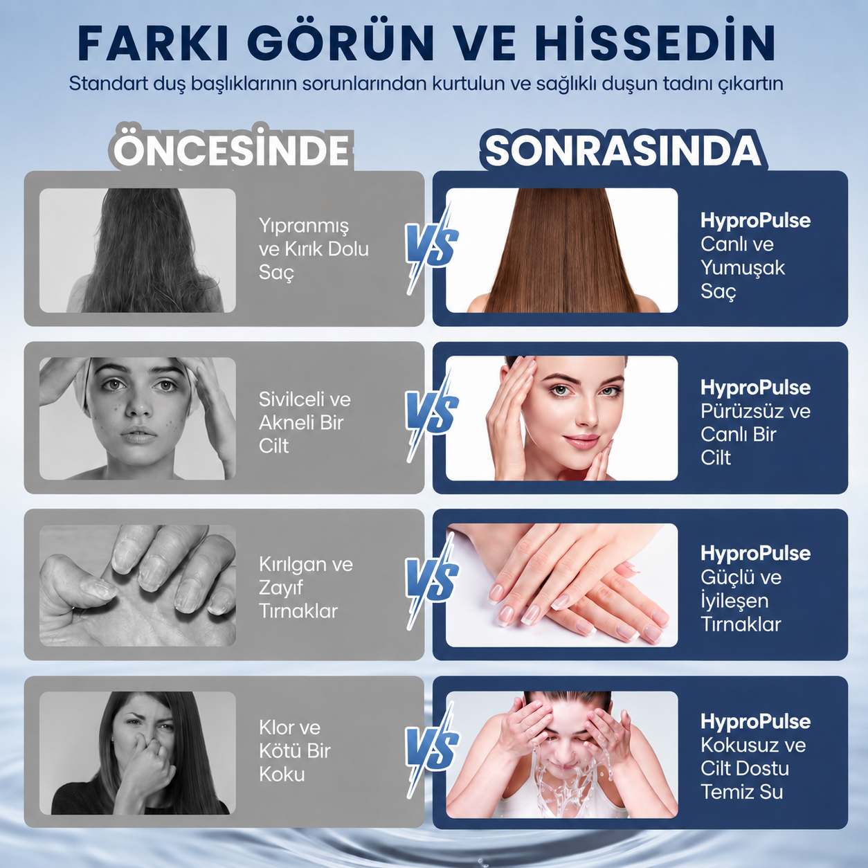 HyproPulse Filtreli Duş Başlığı