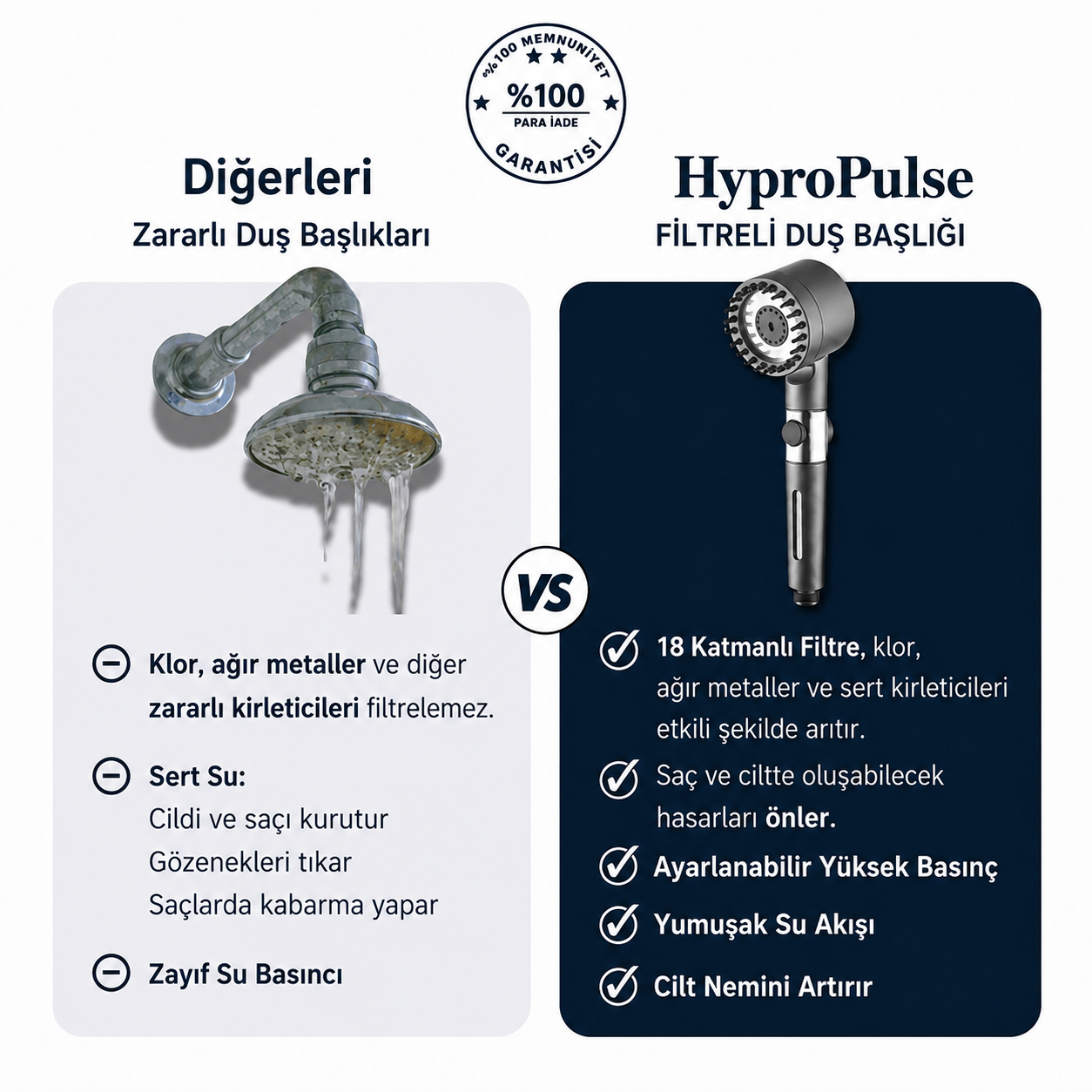 HyproPulse Filtreli Duş Başlığı